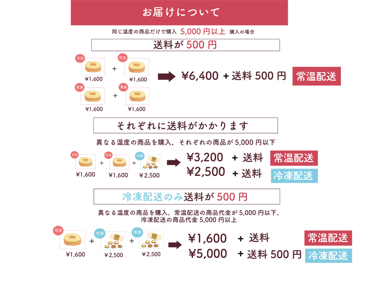 北海道産 きぬふわやか米粉(きらら397) / 250g｜製菓用・調理用